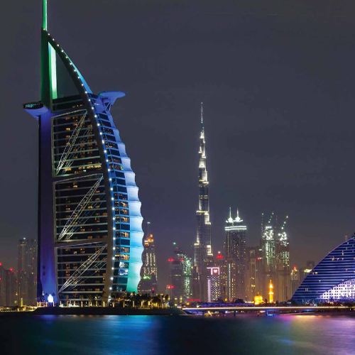 Digital Banking Adoption in the Middle East