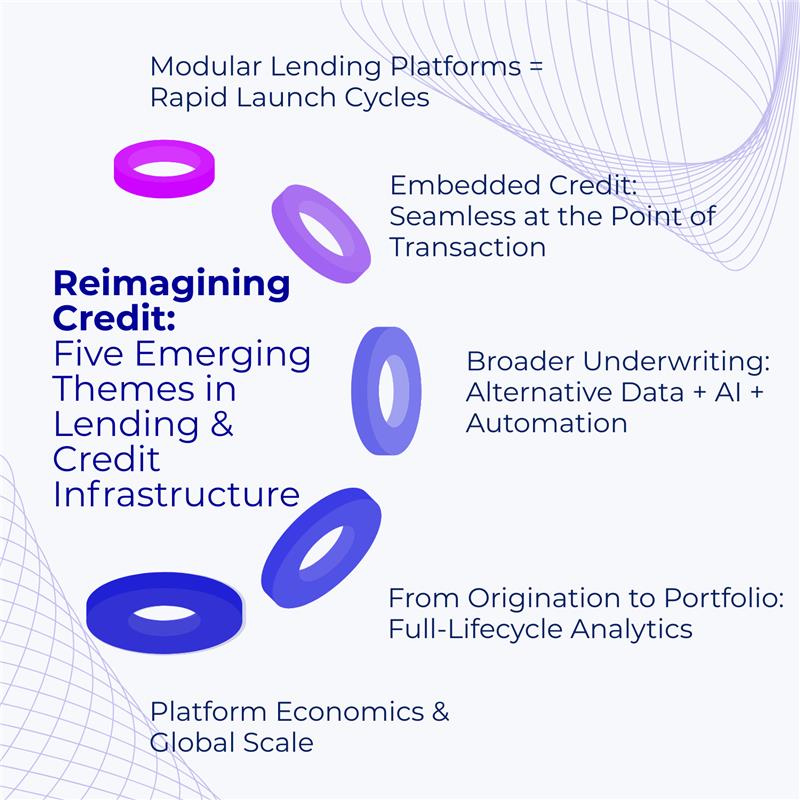 Reimagining Credit: Five Emerging Themes in Lending & Credit Infrastructure